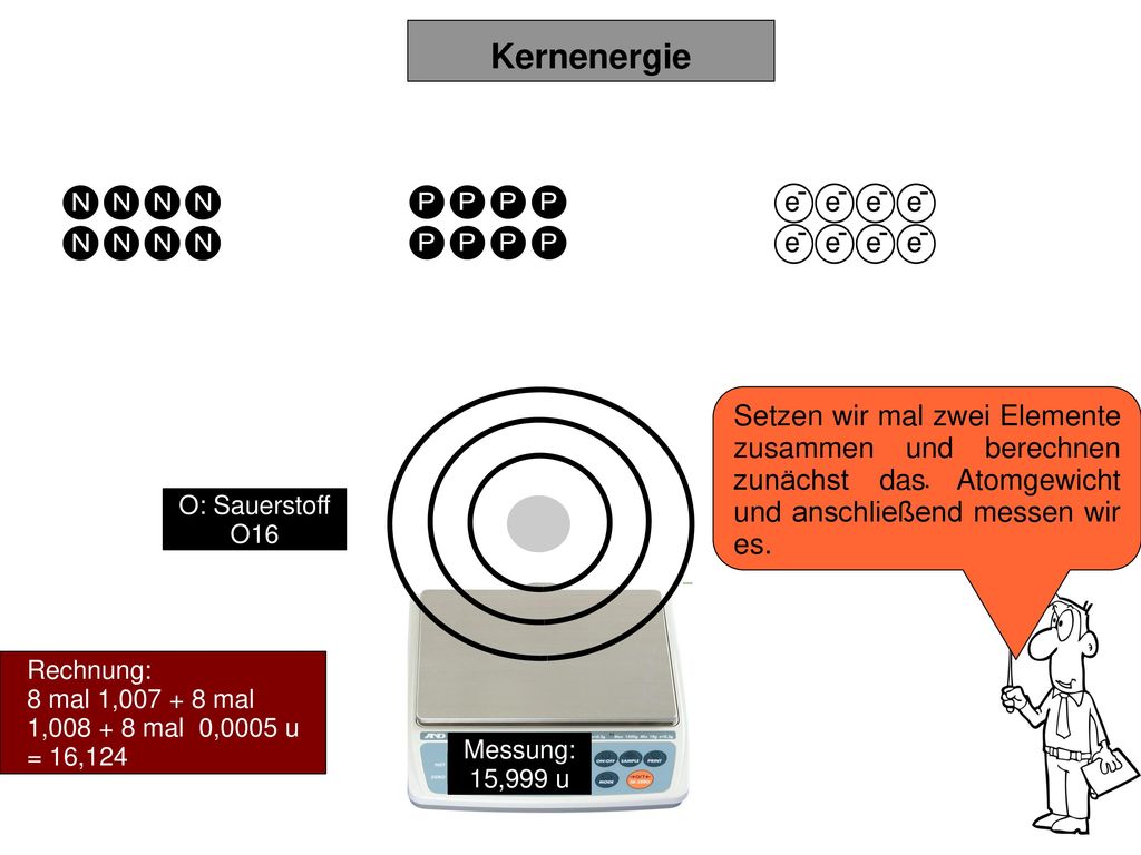 Kernenergie Setzen wir mal zwei Elemente zusammen und berechnen zunächst das Atomgewicht und anschließend messen wir es.