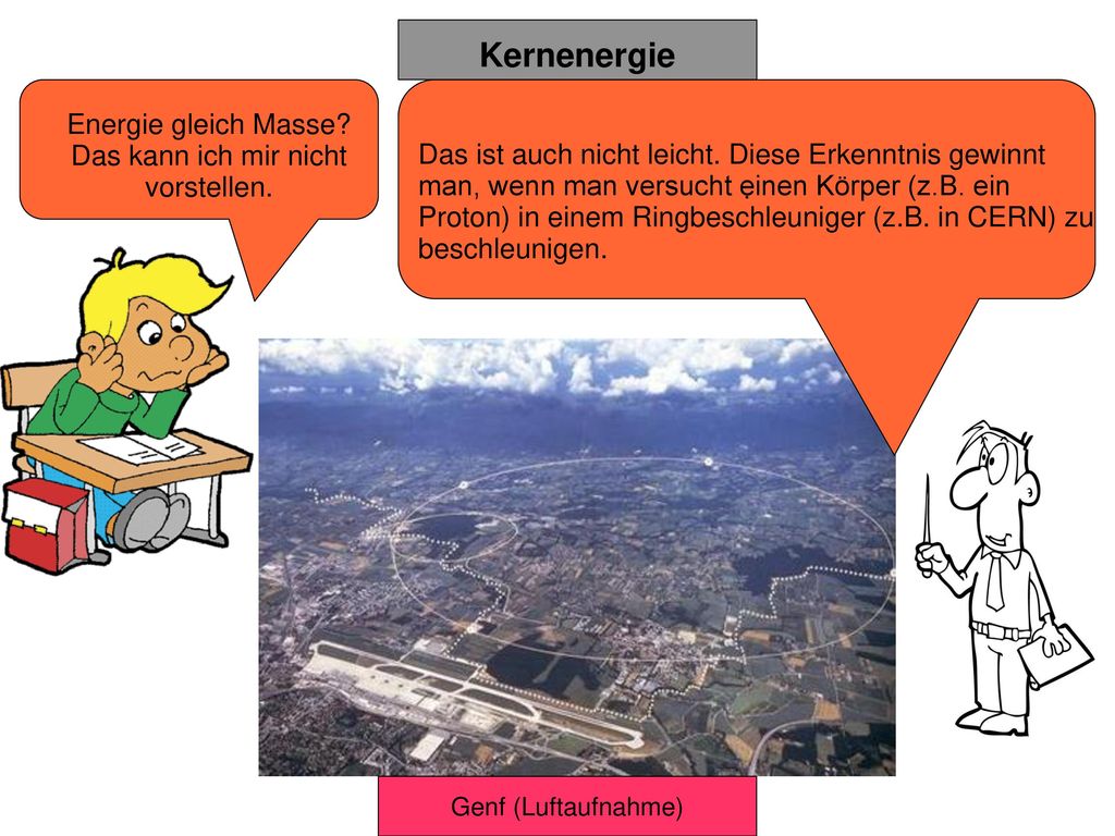 Energie gleich Masse Das kann ich mir nicht vorstellen.