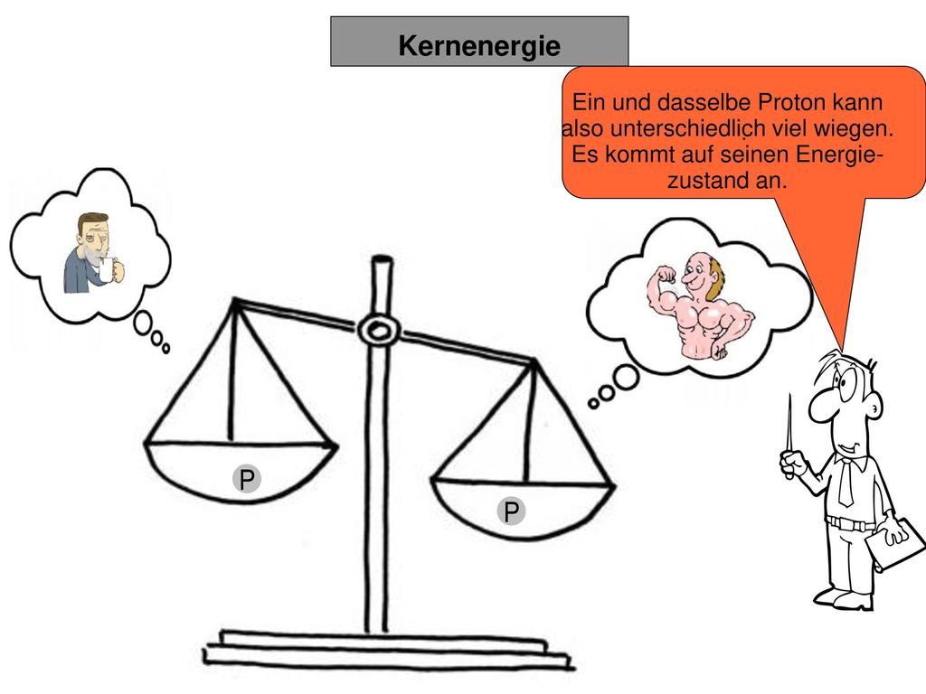 Kernenergie Ein und dasselbe Proton kann also unterschiedlich viel wiegen. Es kommt auf seinen Energie- zustand an.