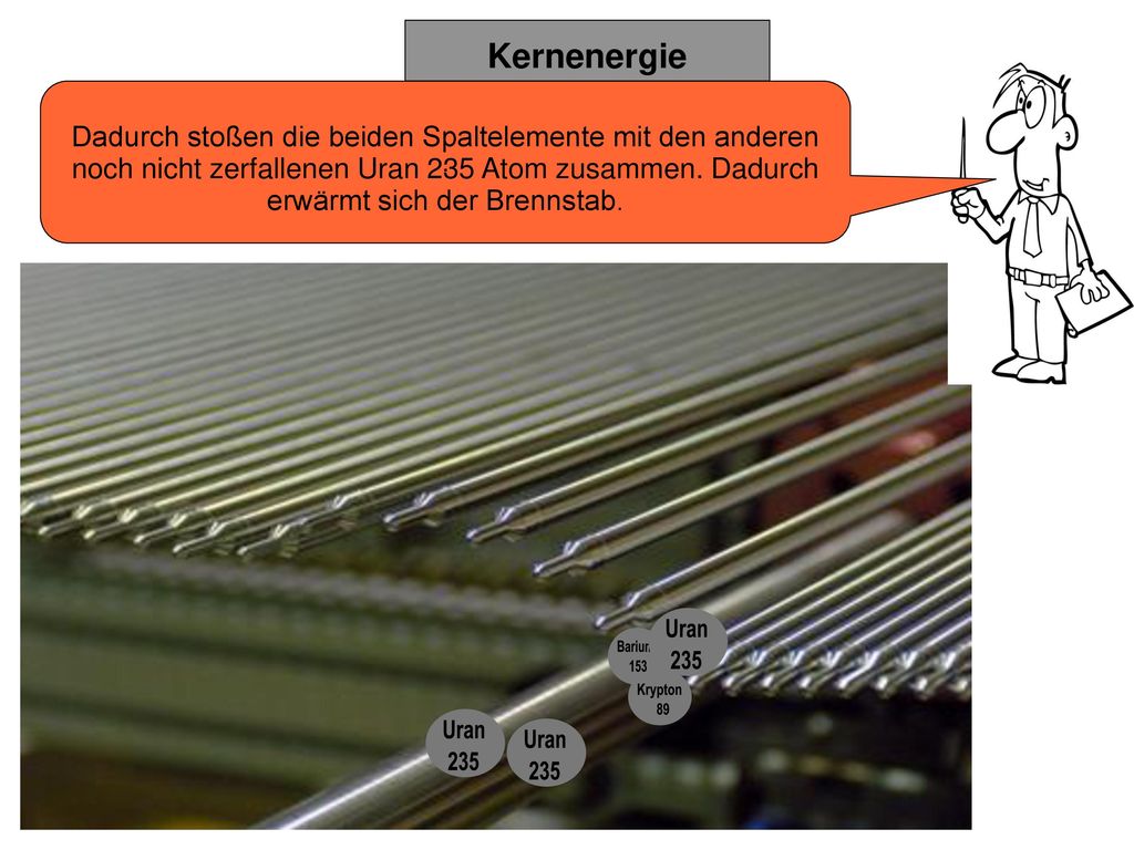 Dadurch stoßen die beiden Spaltelemente mit den anderen noch nicht zerfallenen Uran 235 Atom zusammen. Dadurch erwärmt sich der Brennstab.