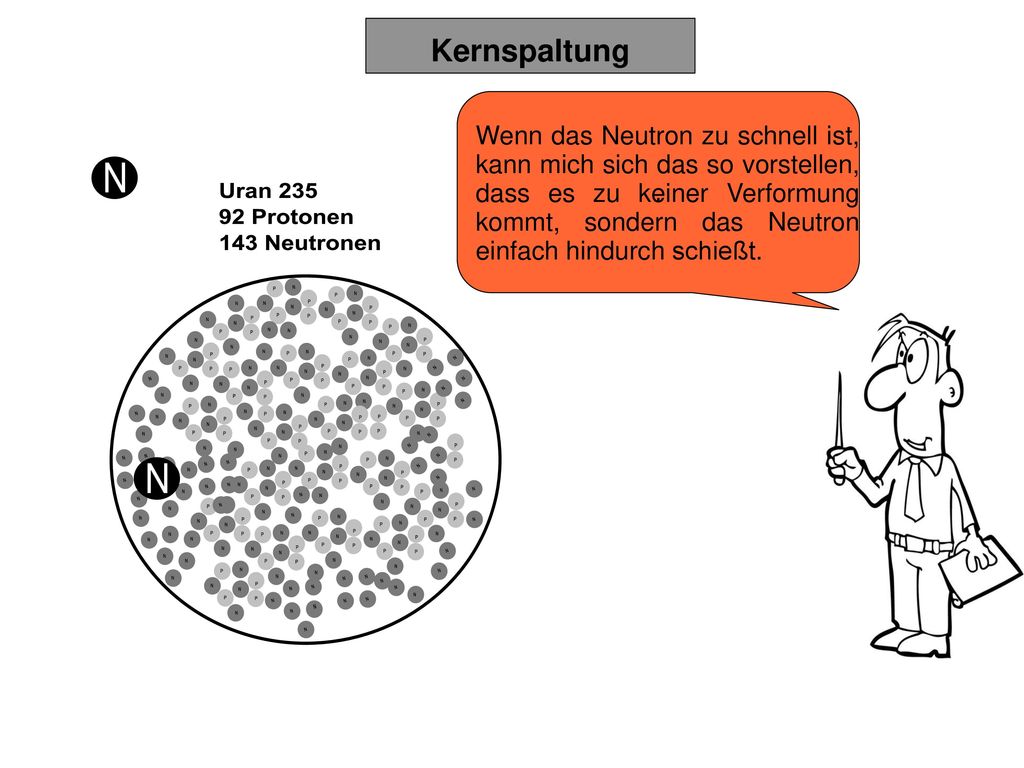 Wenn das Neutron zu schnell ist, kann mich sich das so vorstellen, dass es zu keiner Verformung kommt, sondern das Neutron einfach hindurch schießt.