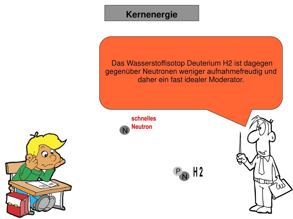 Kernenergie Das Wasserstoffisotop Deuterium H2 ist dagegen gegenüber Neutronen weniger aufnahmefreudig und daher ein fast idealer Moderator.