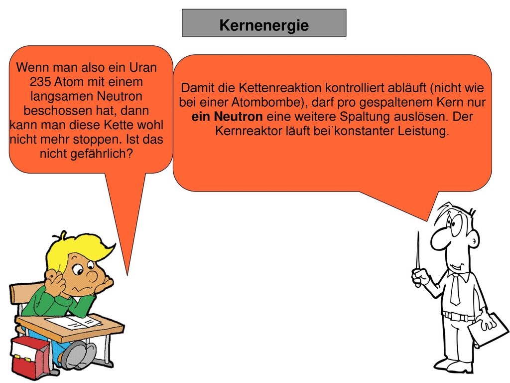 Damit die Kettenreaktion kontrolliert abläuft (nicht wie bei einer Atombombe), darf pro gespaltenem Kern nur ein Neutron eine weitere Spaltung auslösen. Der Kernreaktor läuft bei konstanter Leistung.