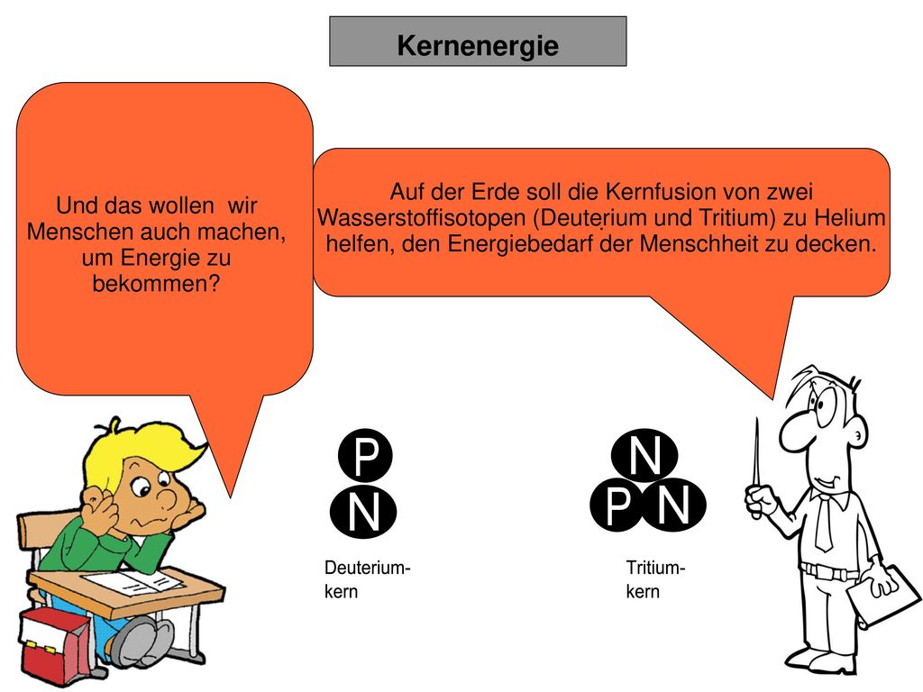 Und das wollen wir Menschen auch machen, um Energie zu bekommen