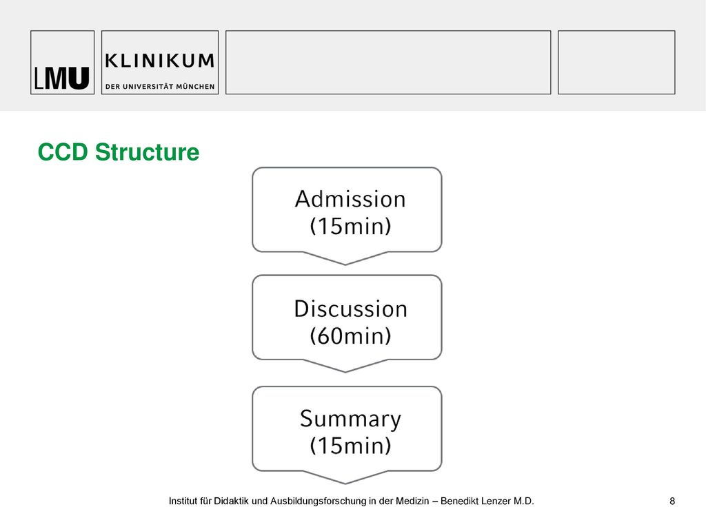 CCD Structure Institut für Didaktik und Ausbildungsforschung in der Medizin – Benedikt Lenzer M.D.
