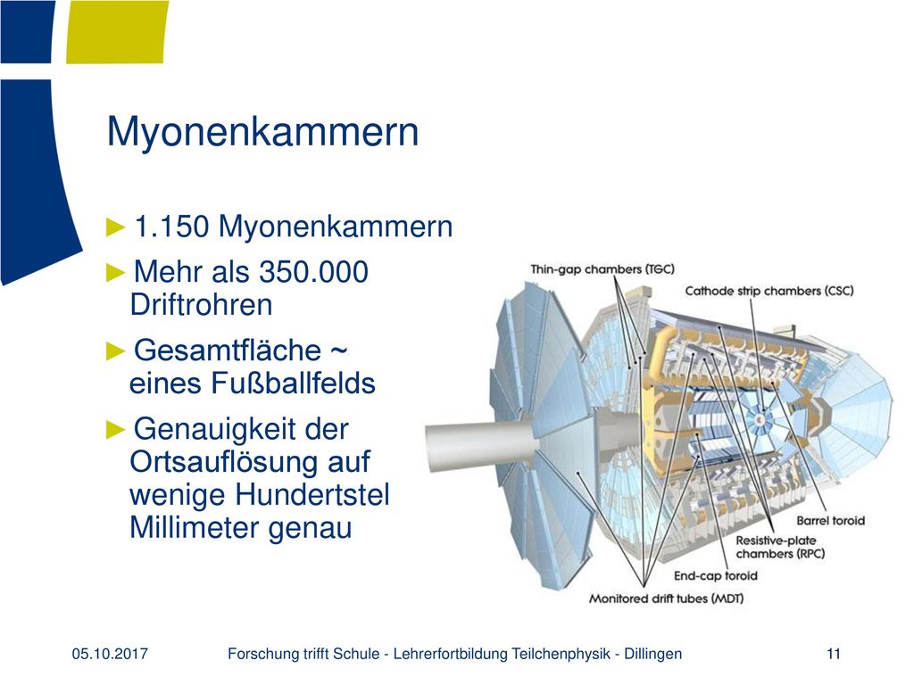 Forschung trifft Schule - Lehrerfortbildung Teilchenphysik - Dillingen