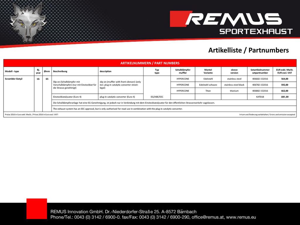 ARTIKELNUMMERN / PART NUMBERS EUR exkl. MwSt. EUR excl. VAT