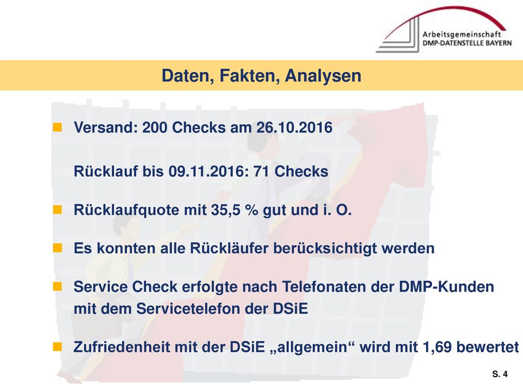 Daten, Fakten, Analysen Versand: 200 Checks am Rücklauf bis : 71 Checks.