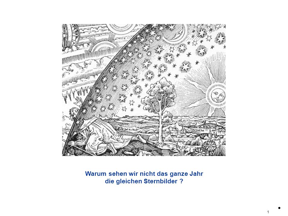 Warum sehen wir nicht das ganze Jahr die gleichen Sternbilder