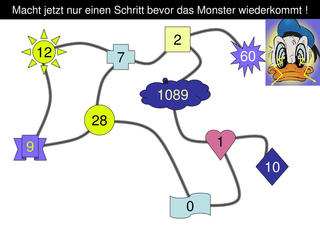 Macht jetzt nur einen Schritt bevor das Monster wiederkommt !