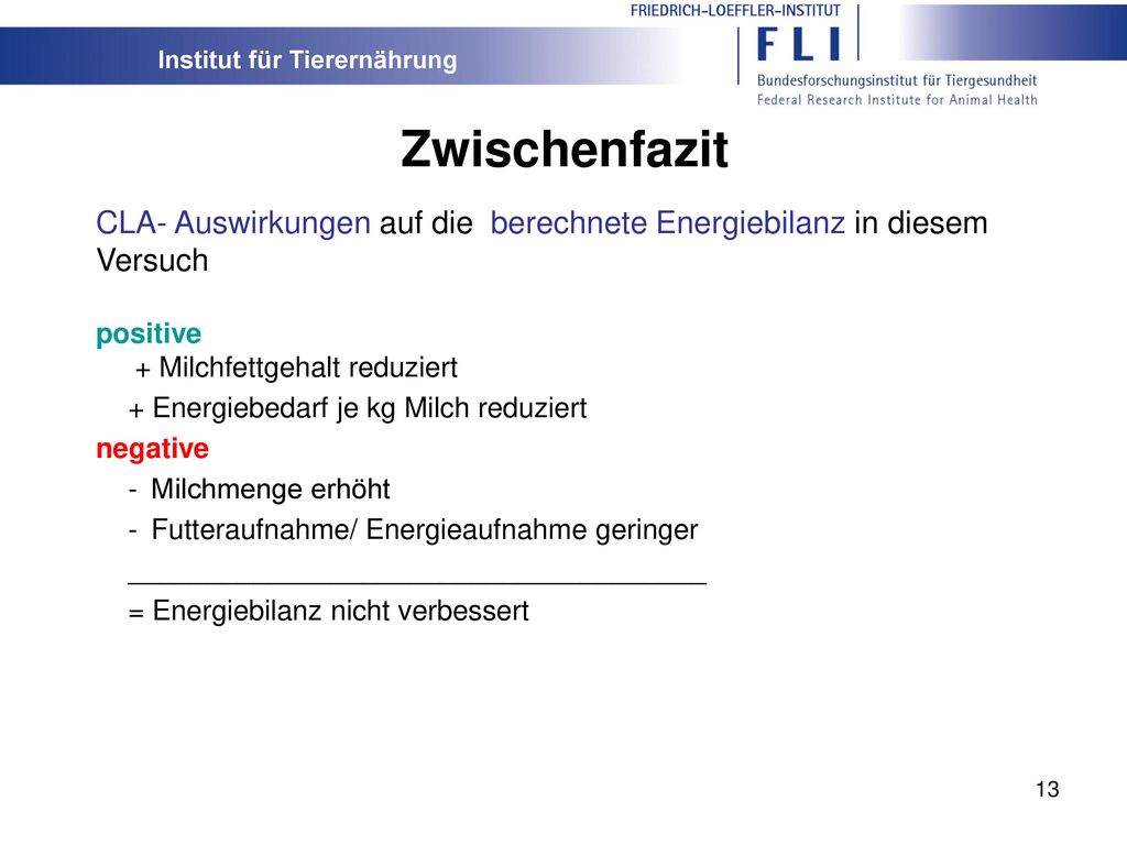 Zwischenfazit CLA- Auswirkungen auf die berechnete Energiebilanz in diesem Versuch. positive. + Milchfettgehalt reduziert.