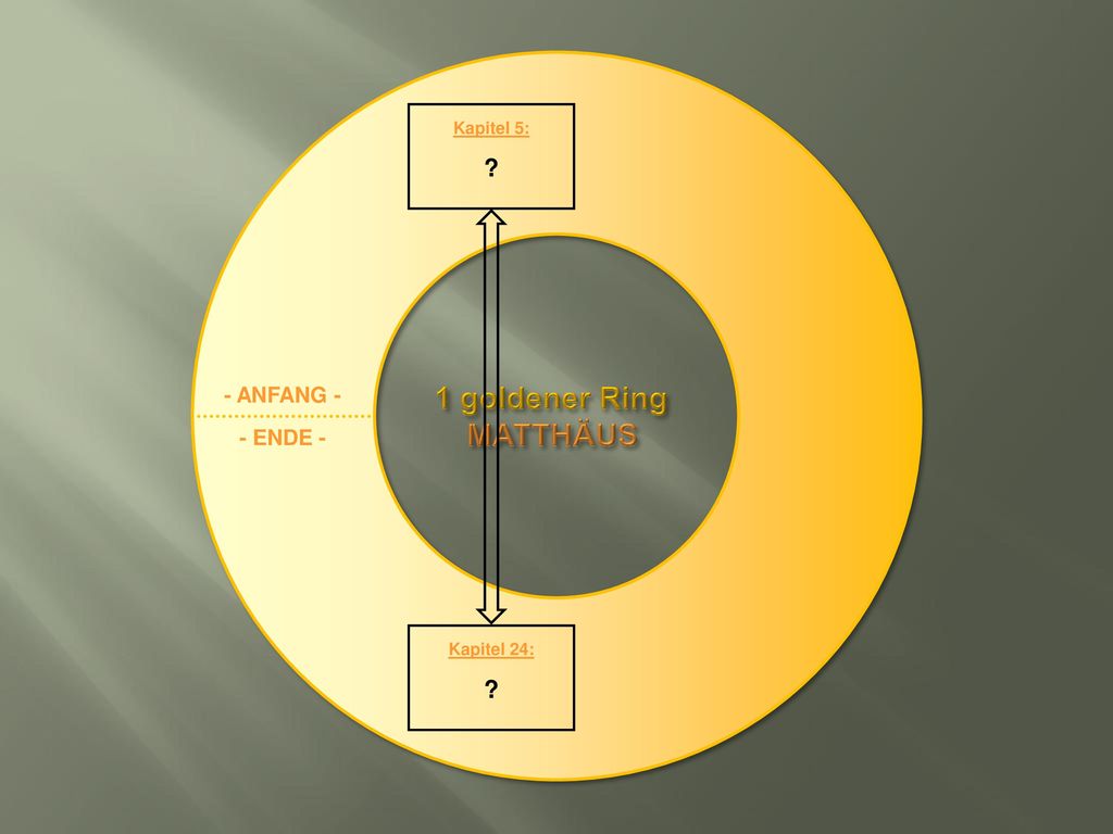 Kapitel 5: Kapitel 24: - ANFANG - - ENDE - 1 goldener Ring MATTHÄUS
