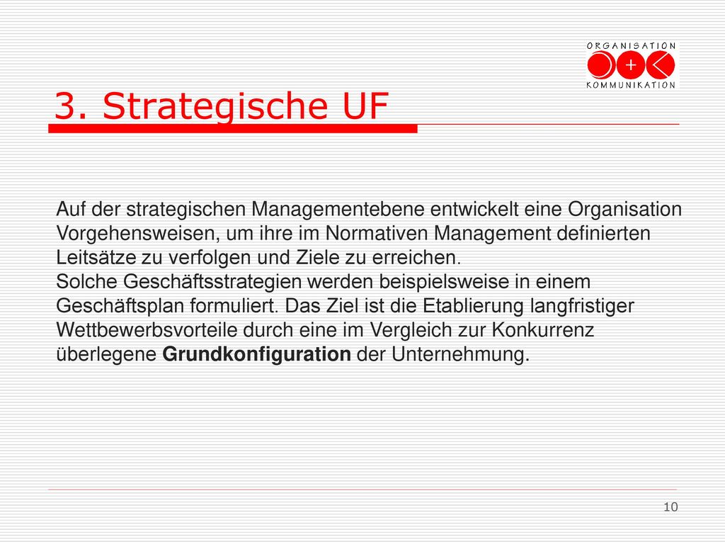 3. Strategische UF Auf der strategischen Managementebene entwickelt eine Organisation. Vorgehensweisen, um ihre im Normativen Management definierten.