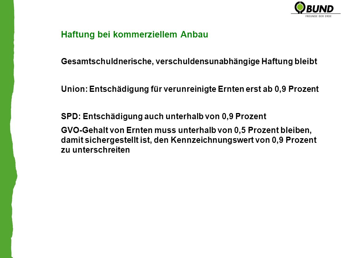 Haftung bei kommerziellem Anbau