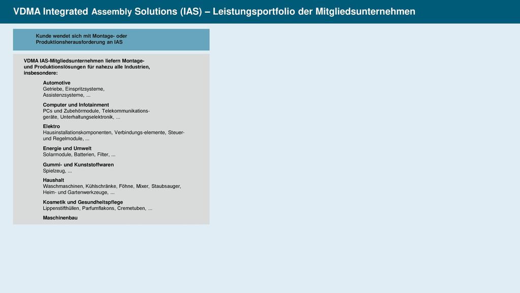 VDMA Integrated Assembly Solutions (IAS) – Leistungsportfolio der Mitgliedsunternehmen