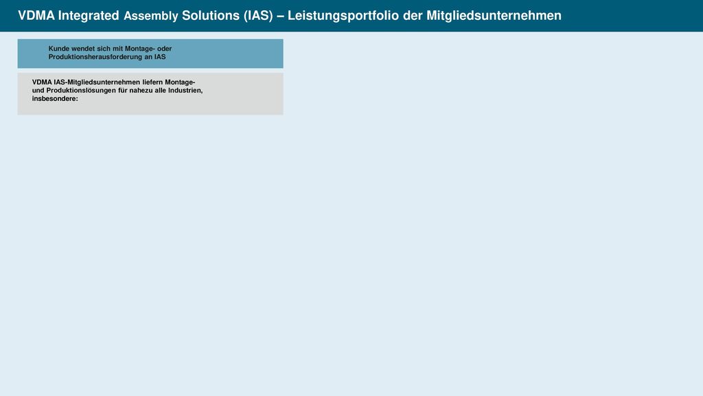 VDMA Integrated Assembly Solutions (IAS) – Leistungsportfolio der Mitgliedsunternehmen