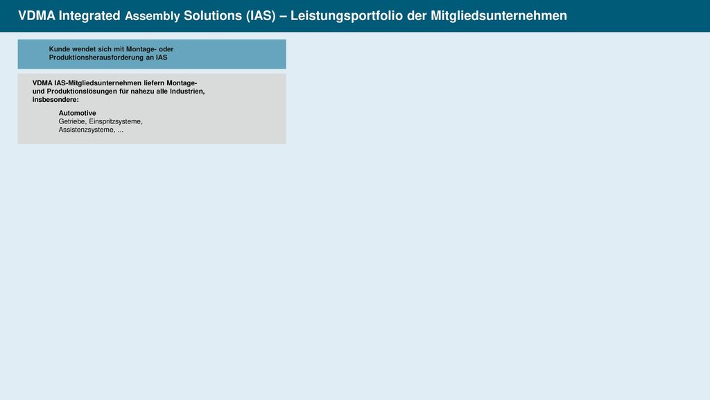 VDMA Integrated Assembly Solutions (IAS) – Leistungsportfolio der Mitgliedsunternehmen