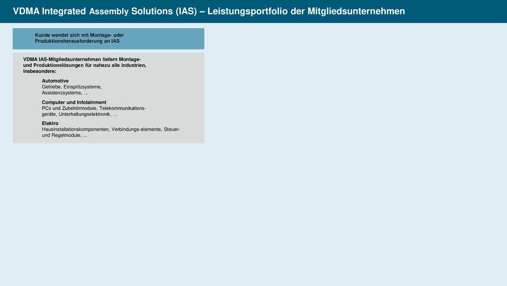 VDMA Integrated Assembly Solutions (IAS) – Leistungsportfolio der Mitgliedsunternehmen