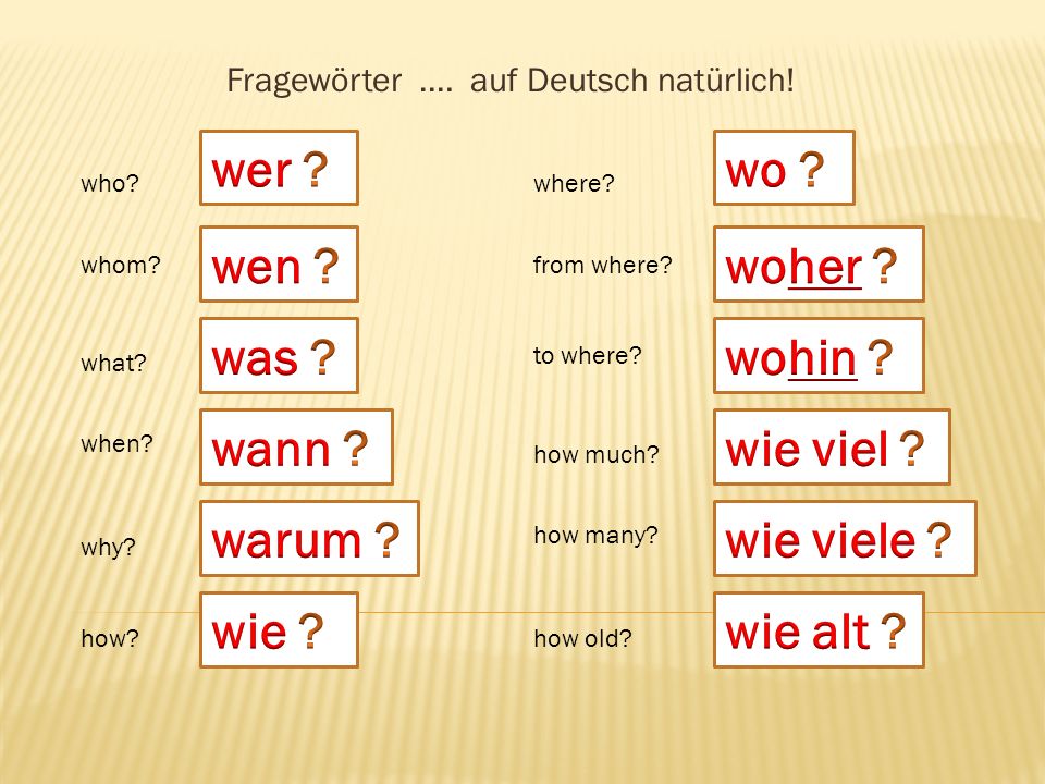 Fragewörter .. auf Deutsch natürlich! 