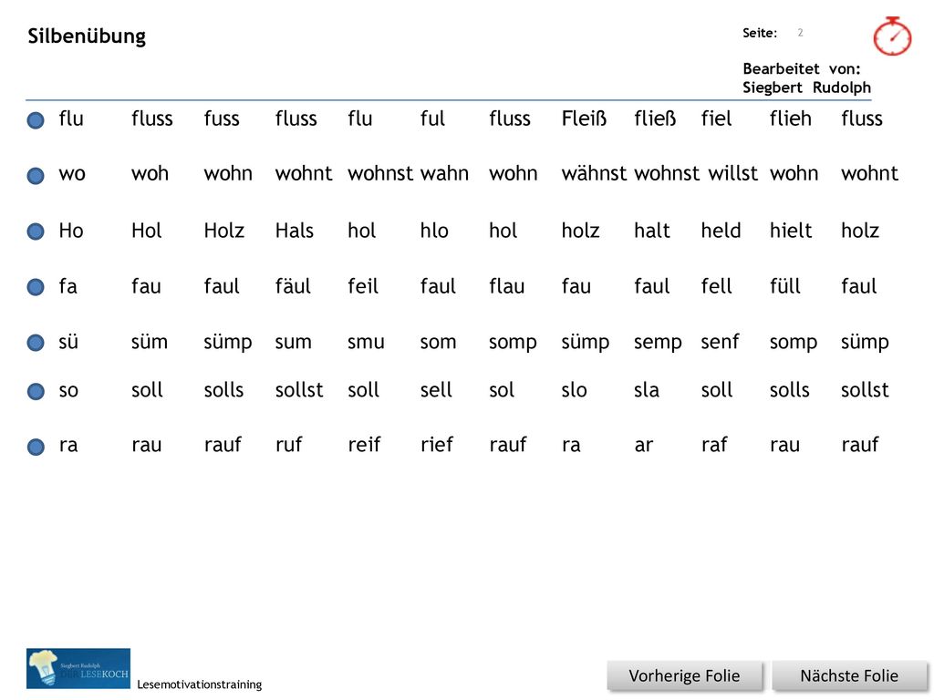 Silbenübung flu fluss fuss fluss flu ful fluss Fleiß fließ fiel flieh