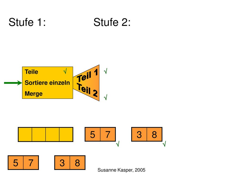 Teil 1 Teil 2 Stufe 1: Stufe 2: Teile Sortiere einzeln