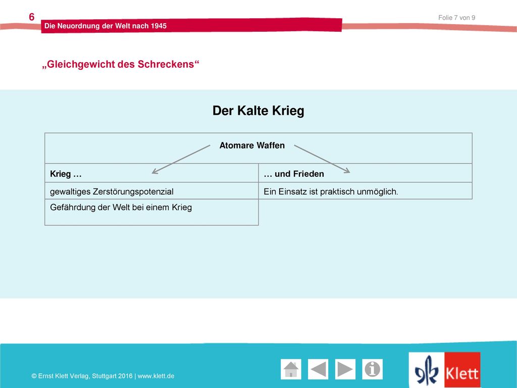 Der Kalte Krieg „Gleichgewicht des Schreckens Atomare Waffen Krieg …