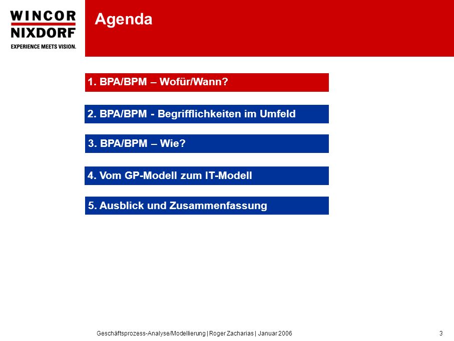 Agenda 1. BPA/BPM – Wofür/Wann