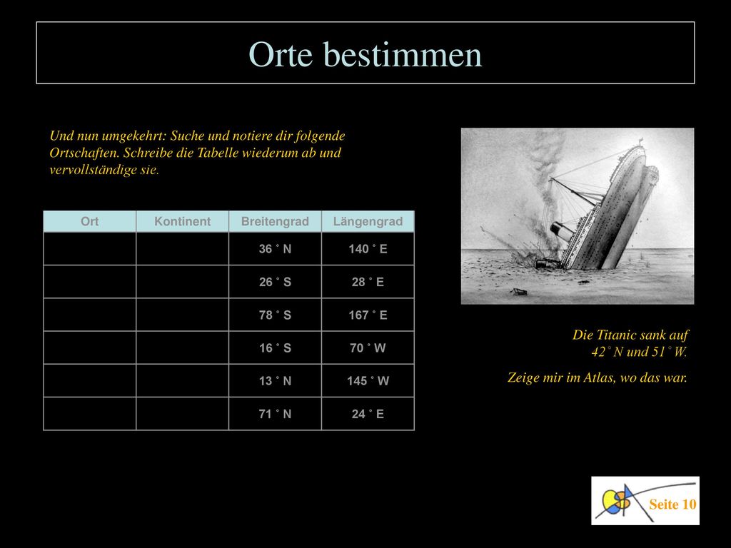 Orte bestimmen Und nun umgekehrt: Suche und notiere dir folgende Ortschaften. Schreibe die Tabelle wiederum ab und vervollständige sie.