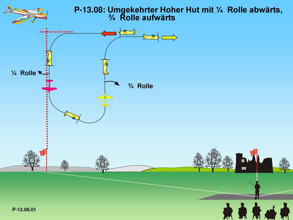P-13.08: Umgekehrter Hoher Hut mit ¼ Rolle abwärts, ¾ Rolle aufwärts