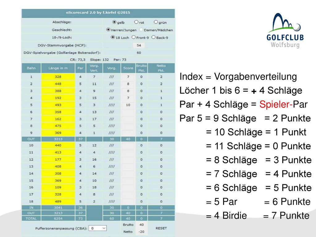Index = Vorgabenverteilung Löcher 1 bis 6 = + 4 Schläge
