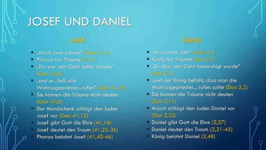 Josef und daniel Josef Daniel „Nach zwei Jahren (Gen 41,1)