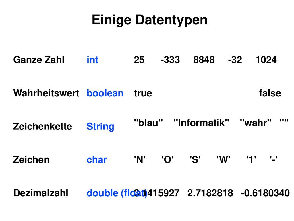 Einige Datentypen Ganze Zahl Wahrheitswert Zeichenkette Zeichen