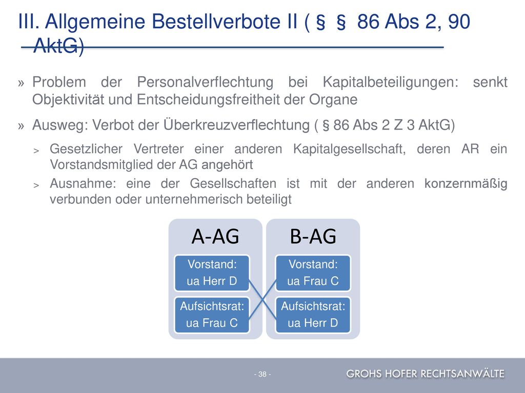 III. Allgemeine Bestellverbote II (§§ 86 Abs 2, 90 AktG)