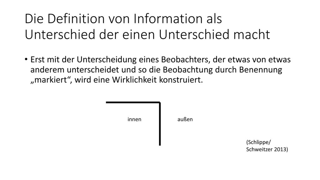 Die Definition von Information als Unterschied der einen Unterschied macht