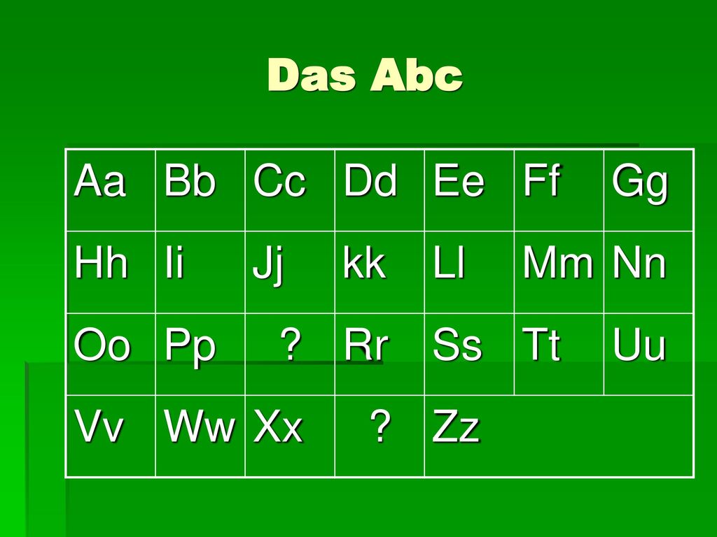 Das Abc Aa Bb Cc Dd Ee Ff Gg Hh Ii Jj kk Ll Mm Nn Oo Pp Rr Ss Tt Uu Vv Ww Xx Zz