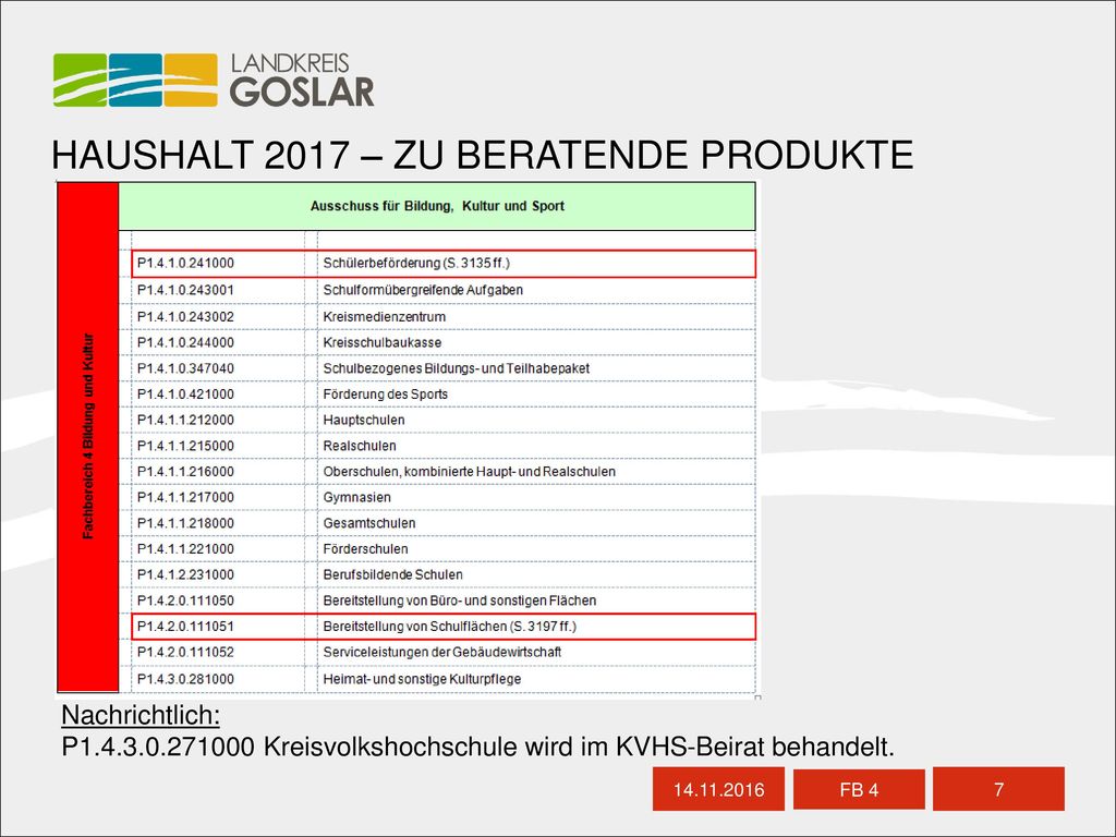 HAUSHALT 2017 – ZU BERATENDE PRODUKTE