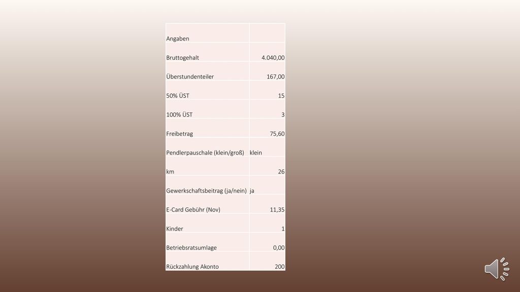 Angaben Bruttogehalt ,00. Überstundenteiler. 167,00. 50% ÜST % ÜST. 3. Freibetrag.