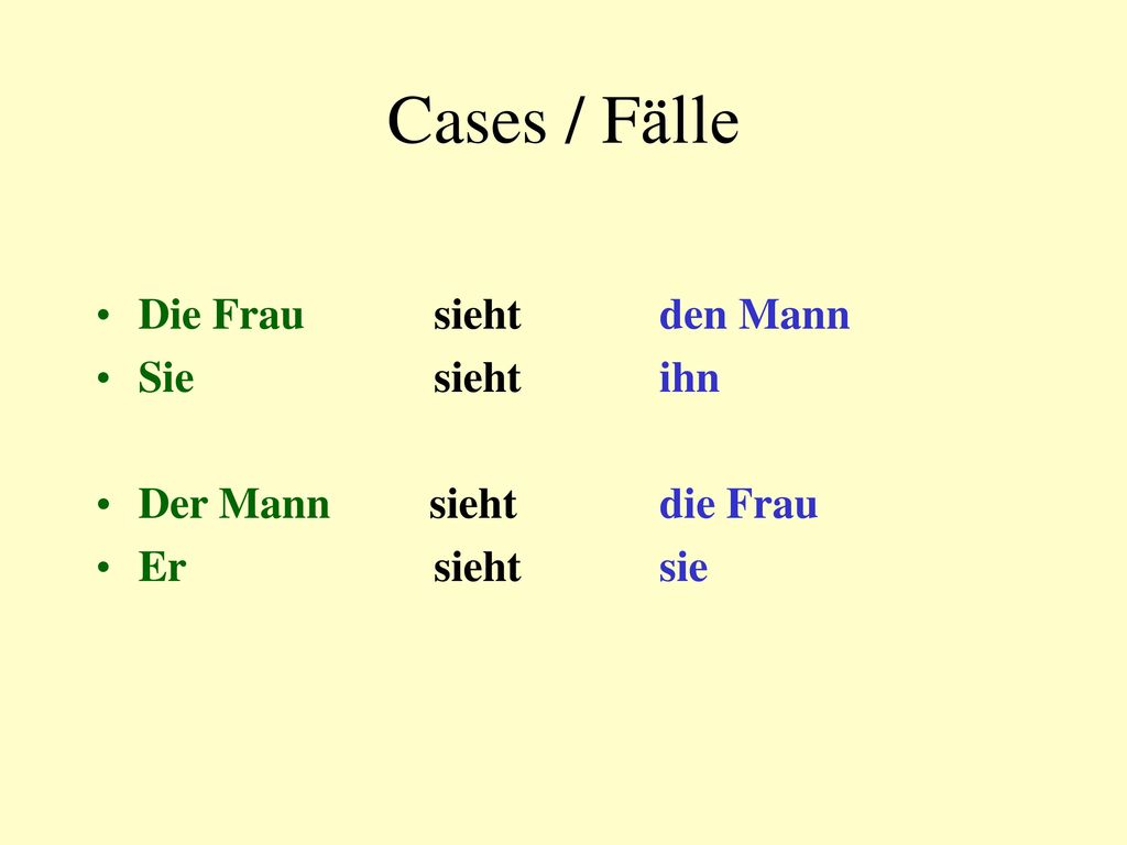 Cases / Fälle Die Frau sieht den Mann Sie sieht ihn
