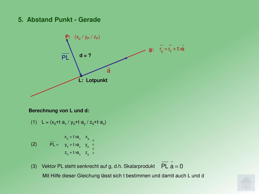 5. Abstand Punkt - Gerade P: (xp / yP / zP) g: d = L: Lotpunkt