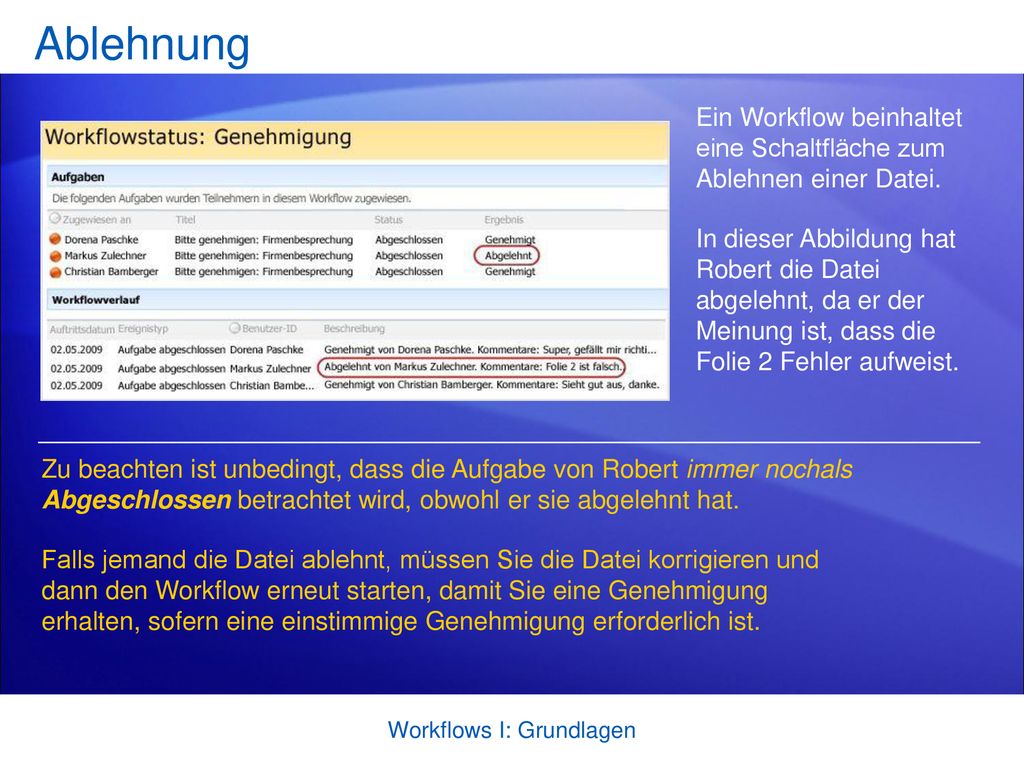 Schulung Fur Microsoft Office Sharepoint Services Ppt Herunterladen