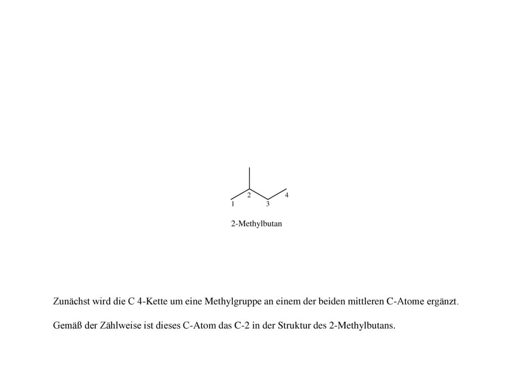 Methylbutan. Zunächst wird die C 4-Kette um eine Methylgruppe an einem der beiden mittleren C-Atome ergänzt.