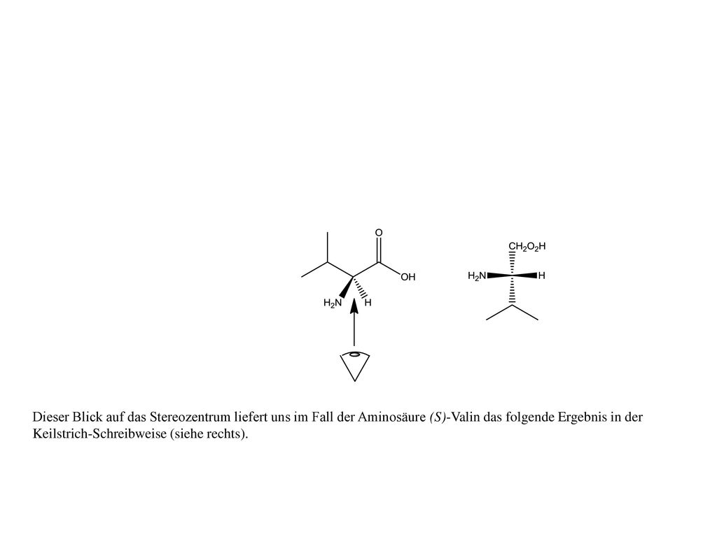 Dieser Blick auf das Stereozentrum liefert uns im Fall der Aminosäure (S)-Valin das folgende Ergebnis in der Keilstrich-Schreibweise (siehe rechts).