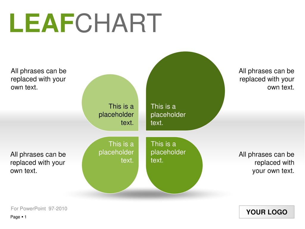 LEAFCHART All phrases can be replaced with your own text.