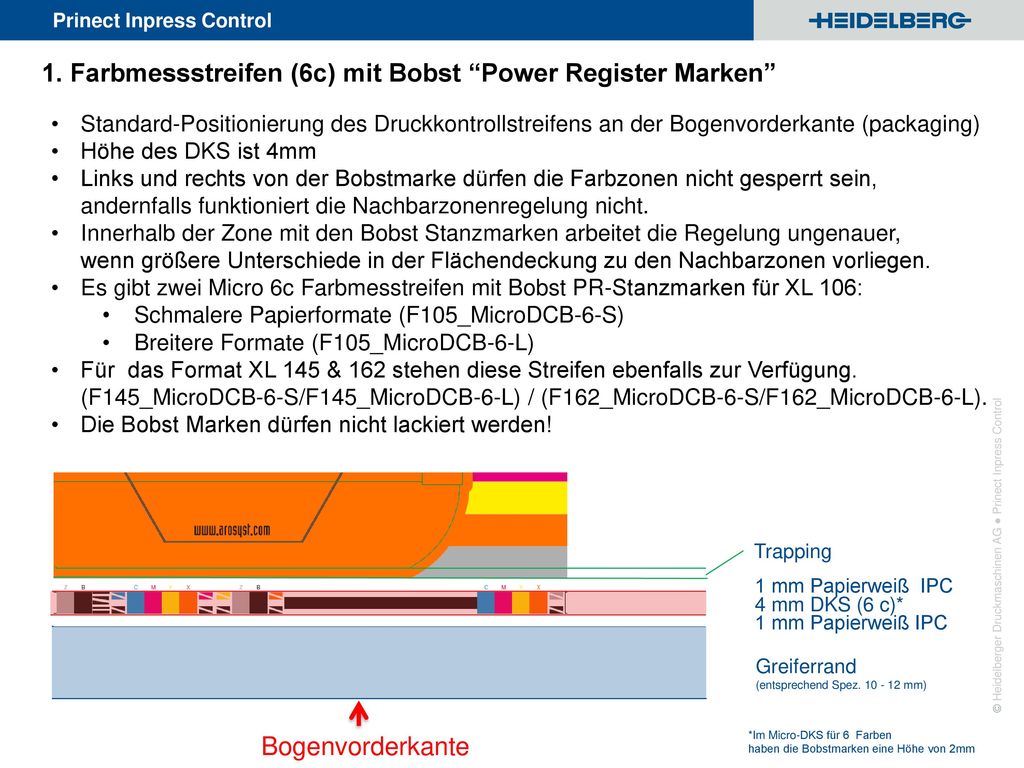 1. Farbmessstreifen (6c) mit Bobst Power Register Marken