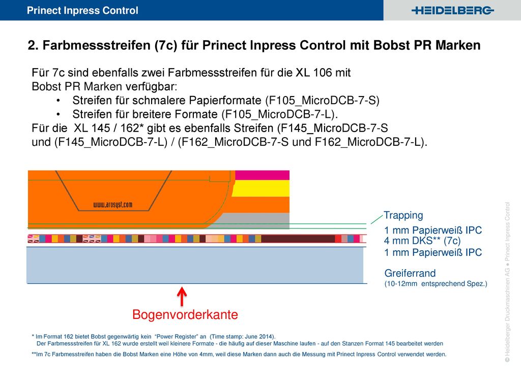 2. Farbmessstreifen (7c) für Prinect Inpress Control mit Bobst PR Marken
