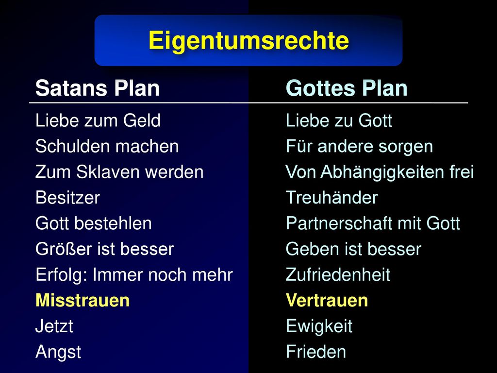 Eigentumsrechte Satans Plan Gottes Plan Liebe zum Geld Schulden machen