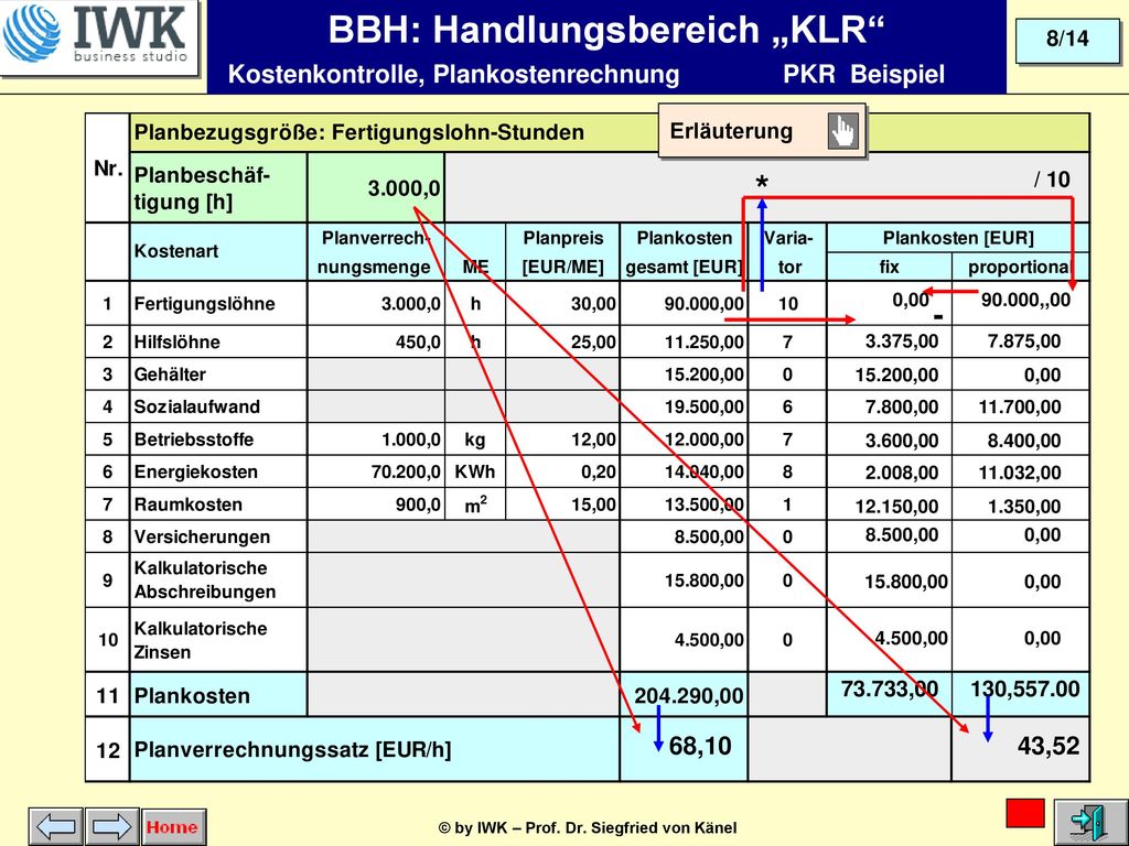 * - PKR Beispiel 68,10 43,52 Erläuterung / ,00 130,557.00
