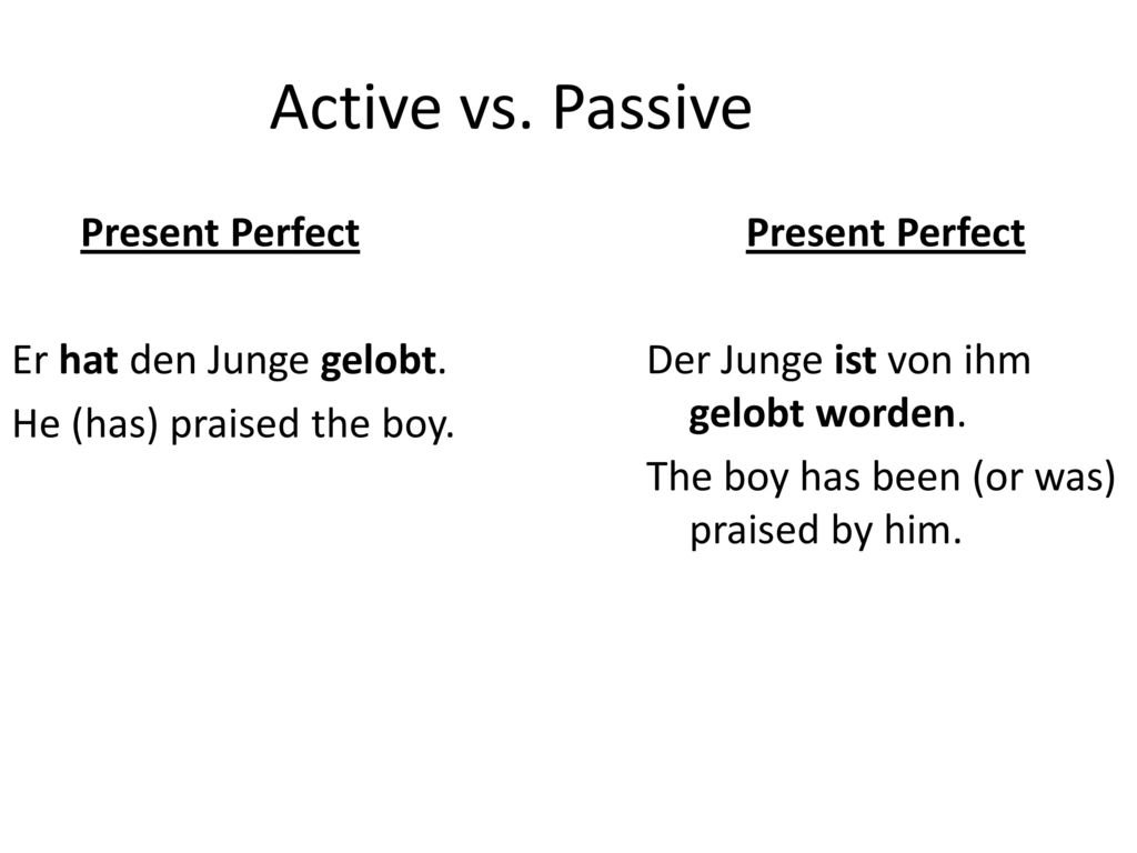 Active vs. Passive Present Perfect Er hat den Junge gelobt.