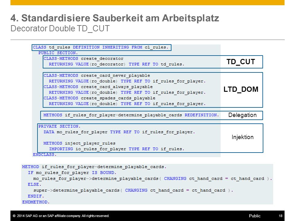 4. Standardisiere Sauberkeit am Arbeitsplatz Decorator Double TD_CUT