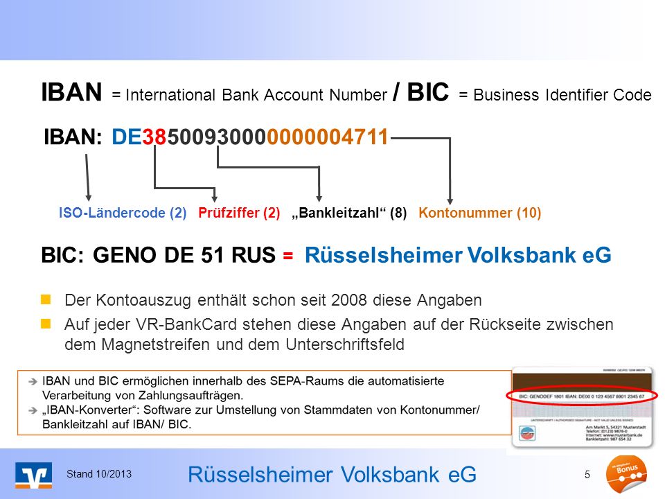 IBAN = International Bank Account Number / BIC = Business Identifier Code